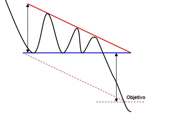 triangulo-descendente.png