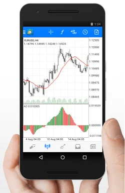 Plataforma MT4 para dispositivos móviles de FP Markets