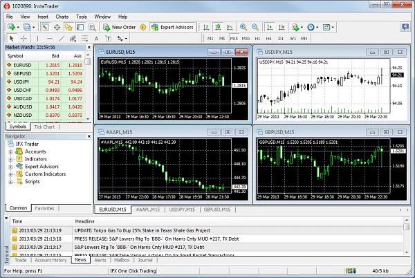 Reseña de InstaForex - Brokers de Forex y CFD 3 Plataforma Instatrader 4