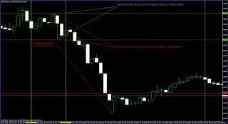 1400 1600 breakout