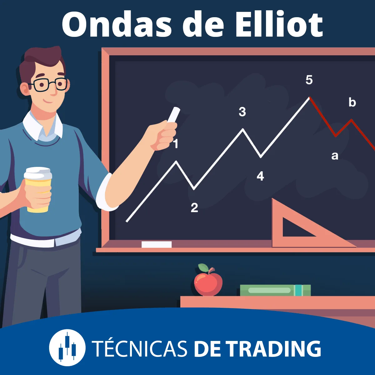 ondas de elliot