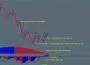 ejemplo mercado sin signal