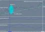 gbpjpy trend system buy 2