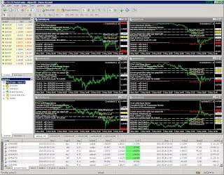 Guía para implementar y configurar Expert Advisors en Metatrader 4 2 Instalación de Expert Advisors en Metatrader 4