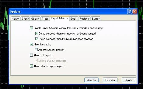 Guía para implementar y configurar Expert Advisors en Metatrader 4 4 Configuración del Expert Advisor