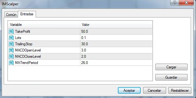 Guía para implementar y configurar Expert Advisors en Metatrader 4 5 valores configuracion ea
