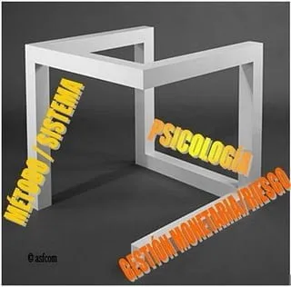 Psicología aplicada en el trading