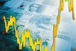 Estilos de trading