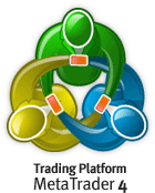 Mejores Brokers con Plataforma Metatrader 4 - Brokers con MT4 1 Crear indicadores en Metatrader 4