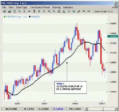 Ejemplo de operación de compra
