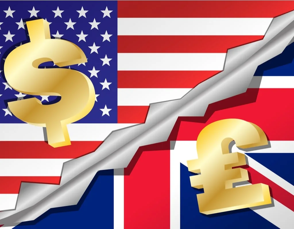¿Cómo Determinar el Capital Mínimo para Comenzar a Operar en Forex? 7 cuales son los principales pares de divisas del mercado forex que son los majors