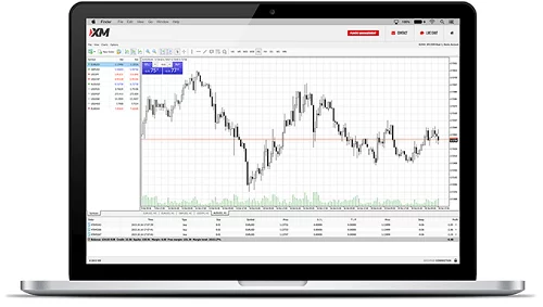 mt4webtrader XM