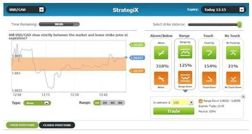 strategix marketpunter