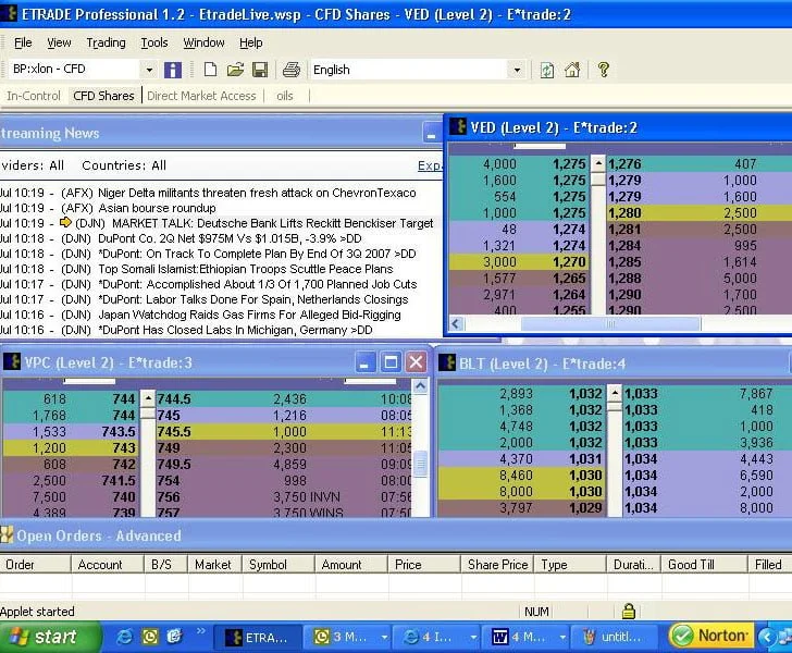 Imagen de plataforma de Acceso Directo al Mercado para CFD