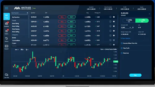 webtrader avatrade