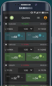 Reseña de ThinkMarkets - Broker de Forex y CFD 7 Plataforma ThinkTrader para Android