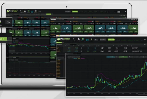 Reseña de ThinkMarkets - Broker de Forex y CFD 4 Plataforma ThinkTrader de ThinkMarkets