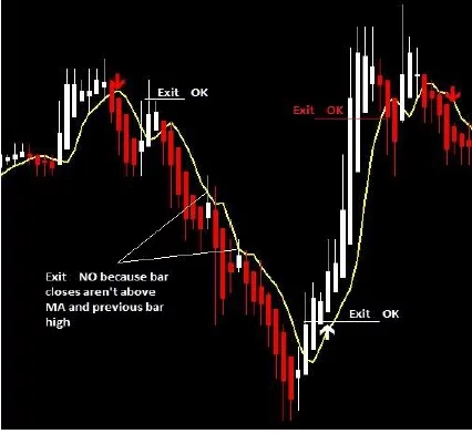 Ejemplo Salida 2-Estrategia de Trading Genesis