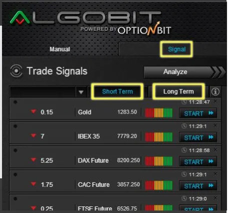 Interfaz de la plataforma de trading Algobit