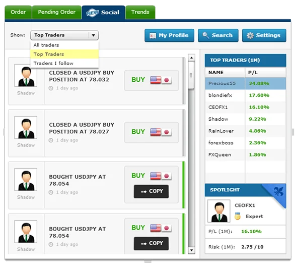 Red de Trading Social de BelforFx 9 Plataforma del servicio de trading social de BelforFX