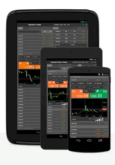 cTrader para Android y iPhone
