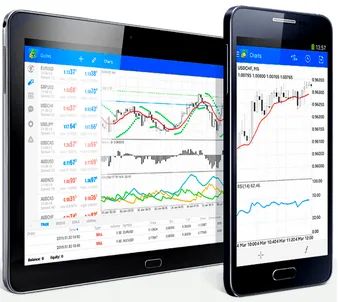 mt4 android icmarkets