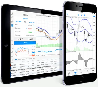 mt4 iphone icmarkets