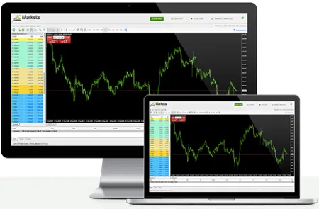 mt4 webtrader icmakets