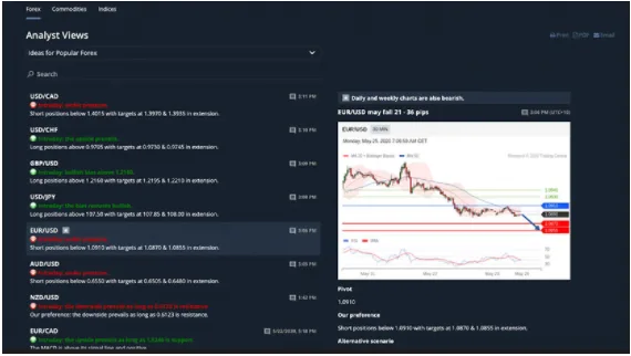 Herramienta Analyst Views de Vantage