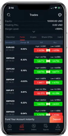 App del broker Vantage Markets