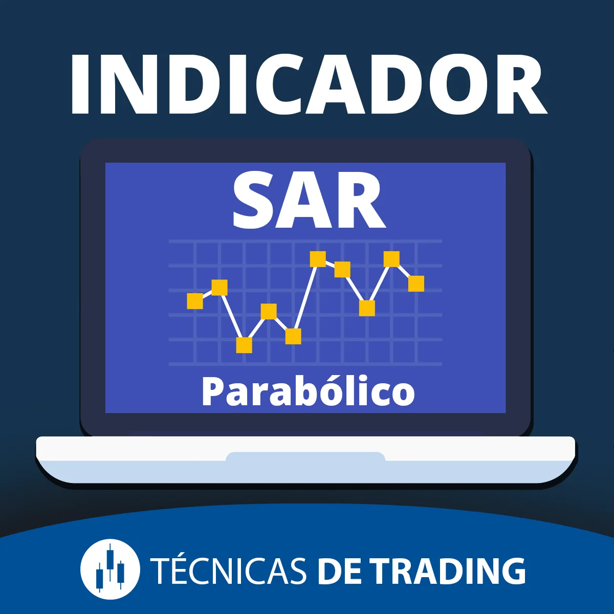 indicador sar parabolic