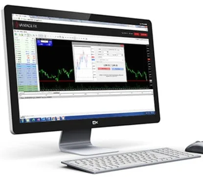 Plataforma webtrader de Vantage