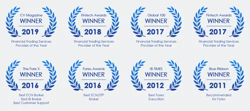 Premios del broker Vantage