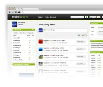 Plataforma de Trading Social TraderConnect de Alpari UK 2 Interfaz de TraderConnect