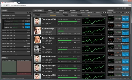 ¿Qué es el Mirror Trading? 1 plataforma mirror trading