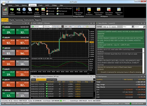 Zulutrade ofrece plataforma ActTrader para sus señales de trading 21 interfaz acttrader