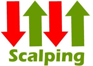 Estrategia para capturar pips en las apertura de los distintos mercados del Forex 15 Sistemas de trading basados en el scalping