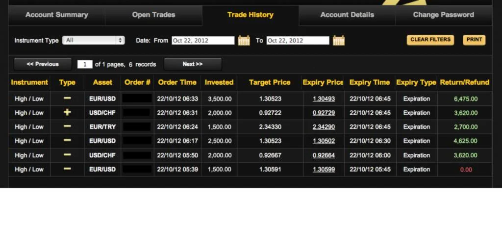 plataforma del broker 24Option
