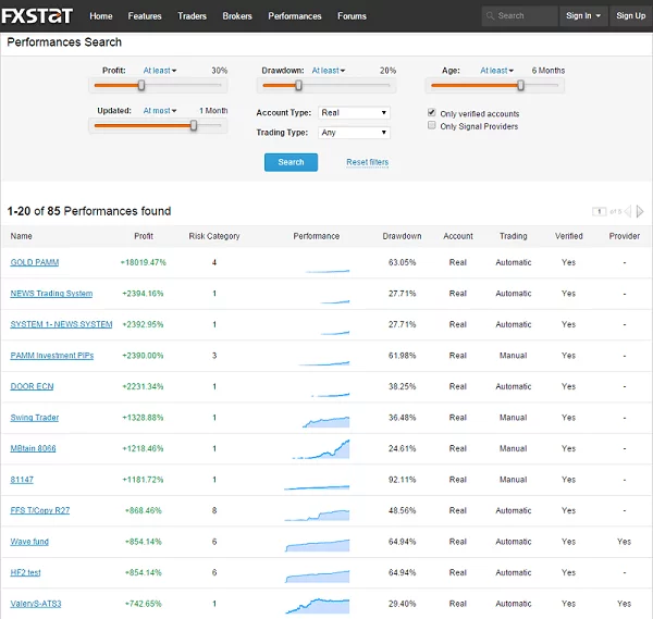 Servicio de Trading Social de Orbex 11 Interfaz para selección de proveedores de señales en FXStat