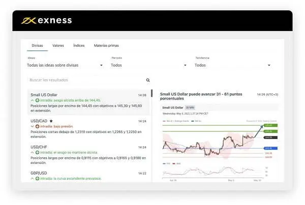 Reseña de EXNess 2026 - Broker de Forex y CFD 8 herramientas analisis