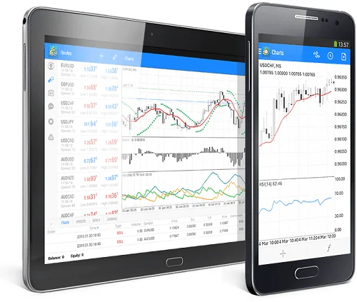 Reseña de EXNess 2026 - Broker de Forex y CFD 12 mt4 android