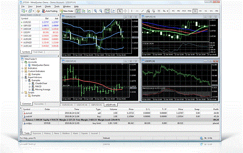 Reseña de EXNess 2026 - Broker de Forex y CFD 10 mt5