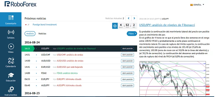 roboforex analytics center