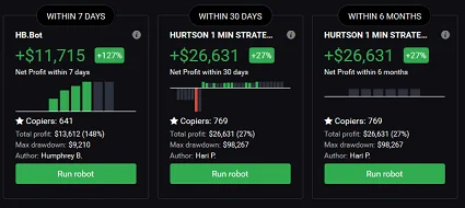 Trading Algorítmico: La Revolución del Mercado Financiero 2 IQRobots del broker IQOption
