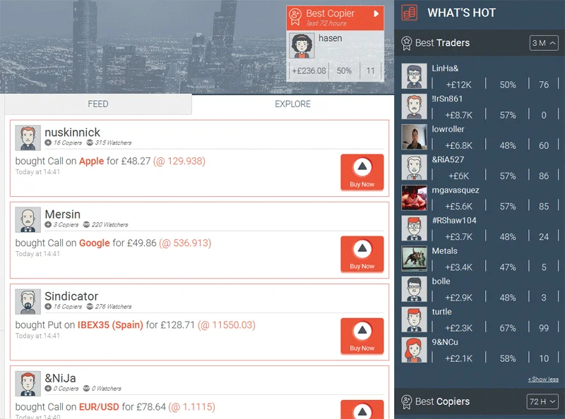 Lista de traders de CopyOP