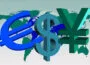 Calculadora de beneficios para precios objetivo en el Forex 8 Forex carry trading