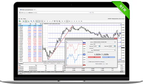mt4 webtrader itrader