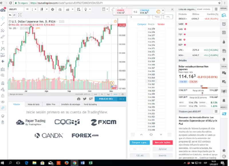 Mejores Brokers con TradingView 2026 1 mejores brokers con TradingView