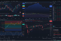 Bot de trading con API de Deriv.com en Python | Técnicas de Trading
