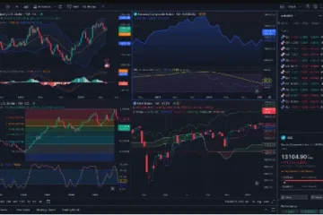 Estrategias en tradingview